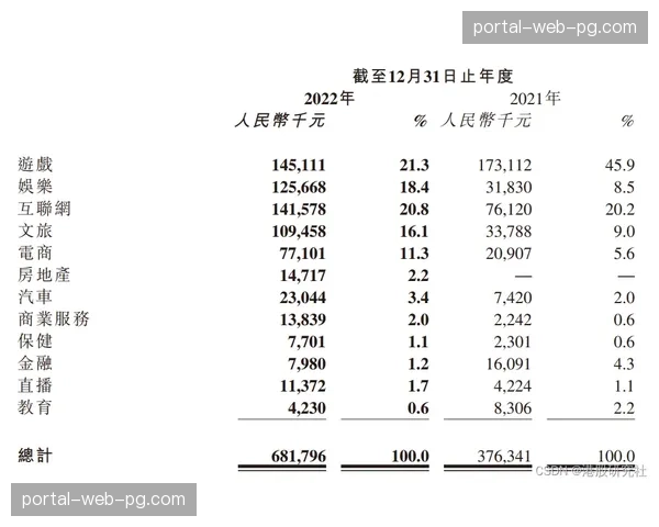 动态AR植入技术正重构营销逻辑，在创新周期内实现了商业展示位随端定制的可能