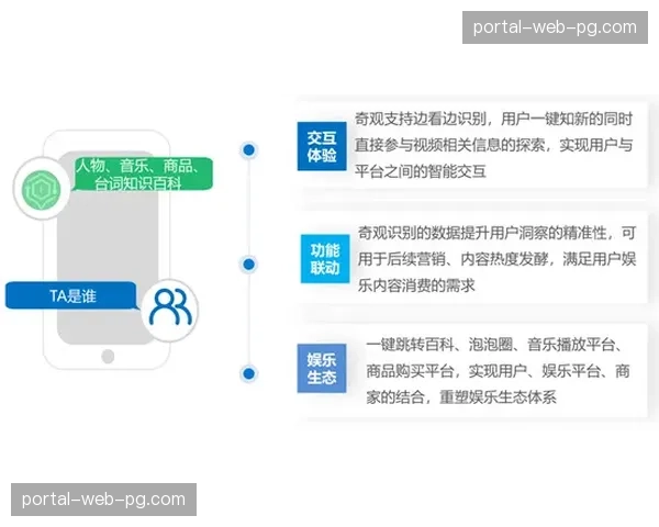 产业观察：NBA与流媒体平台签订新一轮国际转播协议，侧重亚洲市场